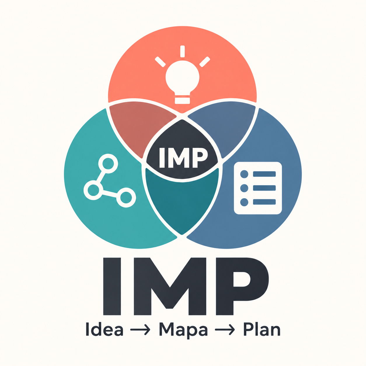 IMP